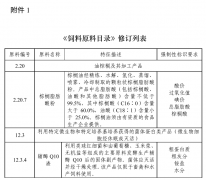 rI(y)r岿aԭĿ䛡ӄƷNĿ䛣2013